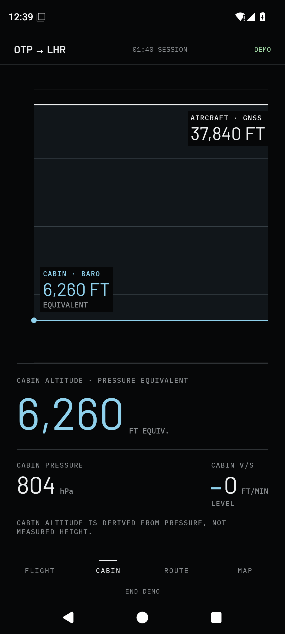 Flight Deck CABIN screen comparing simulated aircraft GNSS altitude with pressure-equivalent cabin altitude