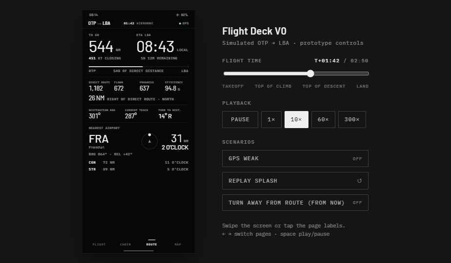 Claude Design browser prototype showing the Flight Deck route page and prototype controls
